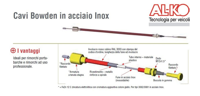 Câble de frein Bowden AL-KO 247286 à montage rapide 1130/1326 mm